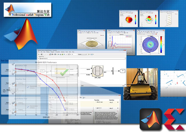 ̖ͨMATLAB|FPGA