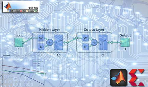 񽛾Wj/CWMATLAB|FPGA