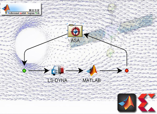 WMATLAB|MATLAB