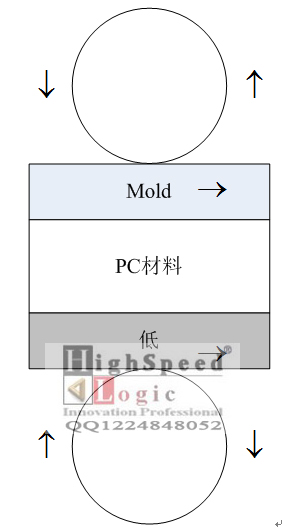 MATLABԪgľ팦ҺB|matlab|FPGA